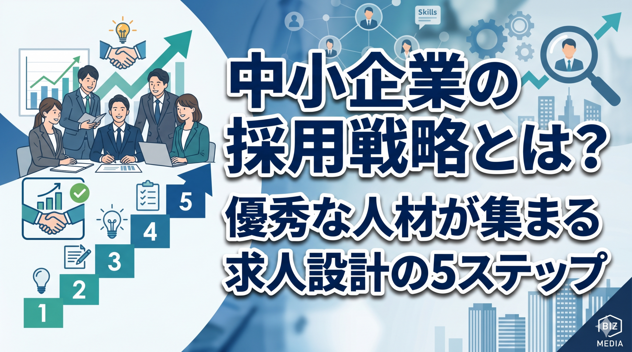 中小企業の採用戦略とは？優秀な人材が集まる求人設計の5ステップを解説した記事のアイキャッチ画像。中小企業向けの人事・組織の実務情報