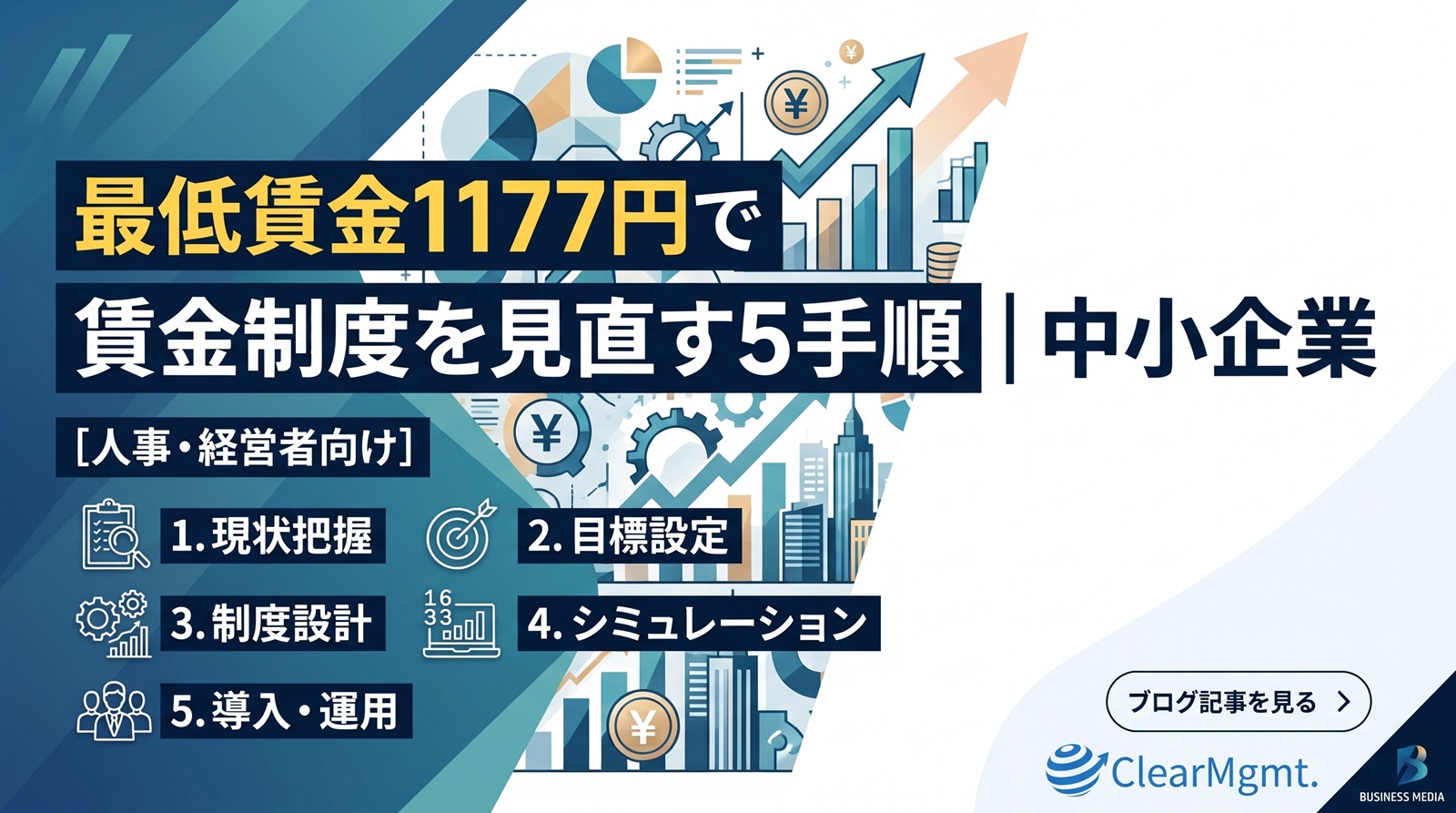 最低賃金1177円で賃金制度を見直す5手順を示した図解。現状把握・目標設定・制度設計・シミュレーション・導入運用の流れ